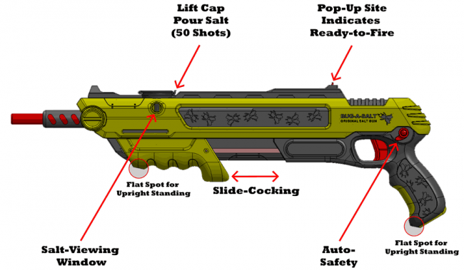 bug-gun-diagram-big