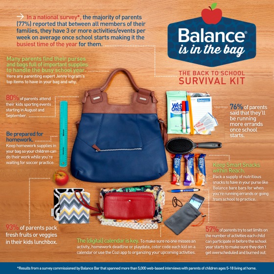 BalanceBar-BacktoSchool-Infographic_ed