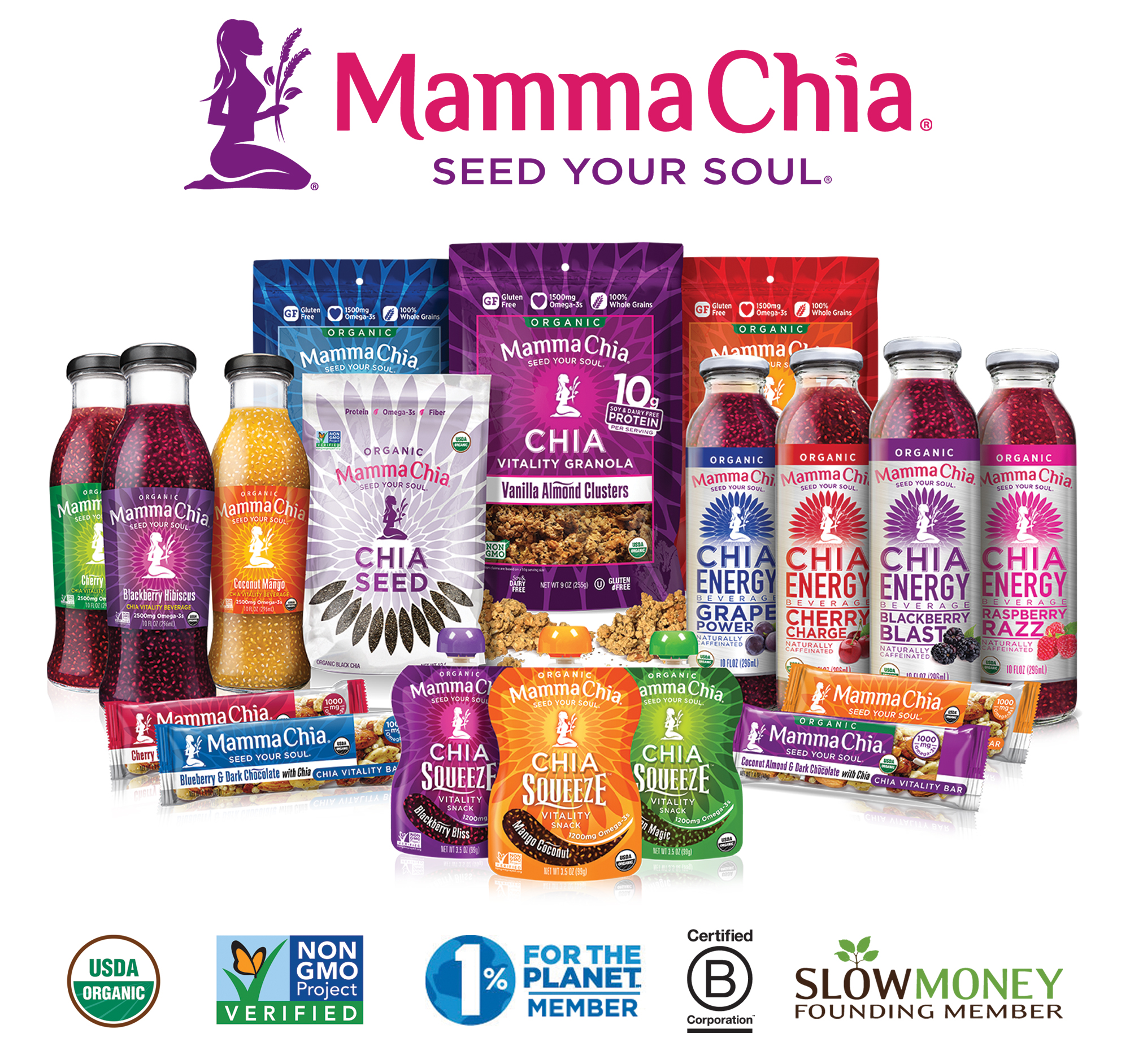 Mamma-Chia-logo-products